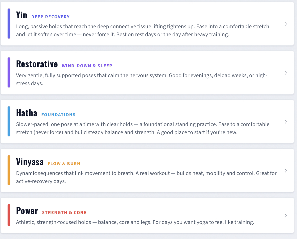 The five mobility styles: Yin, Restorative, Hatha, Vinyasa and Power, each with a description
